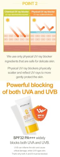 Atoplam Easy-Wash Sun Lotion SPF32 PA+++ 60ml 2.0 fl oz, Non-Sticky Moisturizing Sun Lotion Easy To Wash Off, MLE Korean Mineral Sunscreen