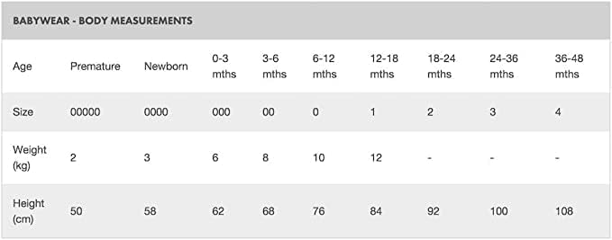 BONDS Baby Boy Girl Zipper Onesie Sleepsuits, Bodysuits, Wondersuit, Sleeper, Romper, Jumpsuit