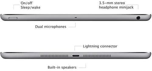 i Pad Air 1 9.7-inch, 16GB, Wi-Fi, Space Gray - Renewed