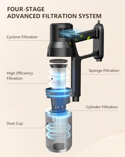 SINCHEREU Vacuum Cleaner Corded with 21KPa Handheld Vacuum Powerful Suction, Adjustable Lightweight 3 in 1 Stick Vacuum with HEPA Filter for Hard Floor