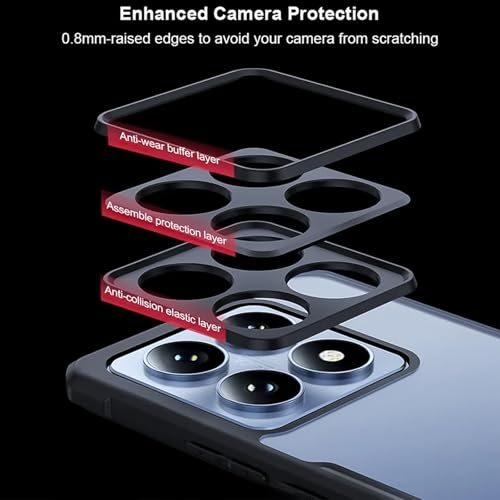For Xiaomi 14T Case, Camera Lens Protection Back Cover, TPU Shockproof Bumper Mobile Phone Case Anti-Yellowing Slim Fit Protective Casing (Mi 14T)