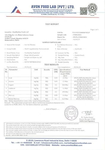 HealthyHey Iron Supplement for Women -100% Chelated - With Vitamin B12, Folic Acid & Vitamin C for High Absorption (60 Veg Capsules)