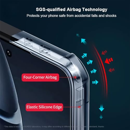 For Xiaomi 14T Case, Camera Lens Protection Back Cover, TPU Shockproof Bumper Mobile Phone Case Anti-Yellowing Slim Fit Protective Casing (Mi 14T)