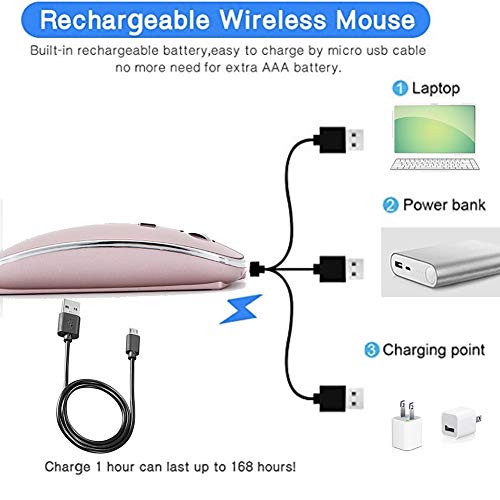 JETTA Wireless Mouse for MacBook Pro MacBook Air Laptop Mac iMac Desktop Computer (Rose Gold)