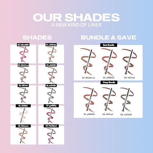 Sacheu Lip Liner - Stay - N - Peel Off Lip Liner Tattoo - Long Lasting Lip Stain Peel Off - Lip Pencil Infused with Hyaluronic Acid and Vitamin E - Suitable for All Skin Types - 03 p-INKED - 3.5 ml