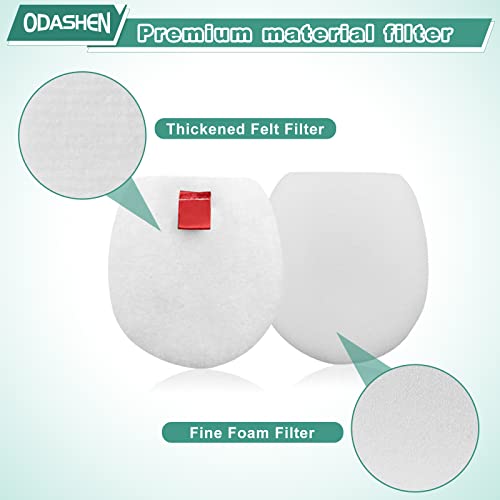 Odashen 3 Pack Duo Clean Filter Set Replacement for Shark Hoover IC300 IZ251UK IZ251UKT IZ201UK IZ201UKT IZ201UKTSB IZ202SM IZ201ME IZ201EUT Cordless Stick Vacuum Cleaner