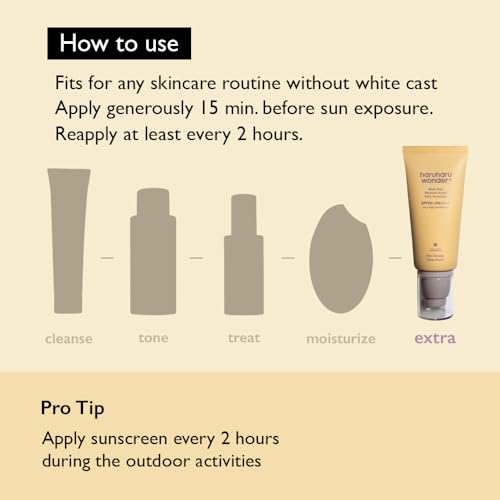 haruharu wonder Black Rice Moisture Airyfit Daily Sunscreen SPF50+/PA++++