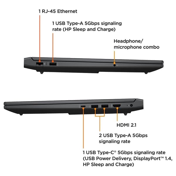 HP Victus 15 FA2701WM Gaming Laptop 15.6 inch, Intel Core i5-13420H Processor, 16GB DDR4 RAM, 512GB SSD,15.6" FHD IPS 144Hz, NVIDIA RTX 4050 6GB Graphics, English Backlit Keyboard,Win 11,Mica Silver