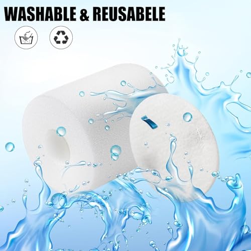 Replacement Filter Compatible with Shark Vacuum, Mellbree Foam for Shark Lift-Away, NV680, NV681, NV682, NV801, NV803, UV810, AZ910 (2-Pack)