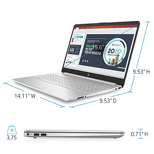 HP Newest 15.6" HD Laptop, 11th Gen Intel Quad-Core i3-1125G4(Up to 3.7GHz, Beat i5-10210U), 12GB RAM, 256GB PCIe SSD, Webcam, Bluetooth, Wi-Fi, HDMI, USB-C, Win 11, Silver (Upgraded)