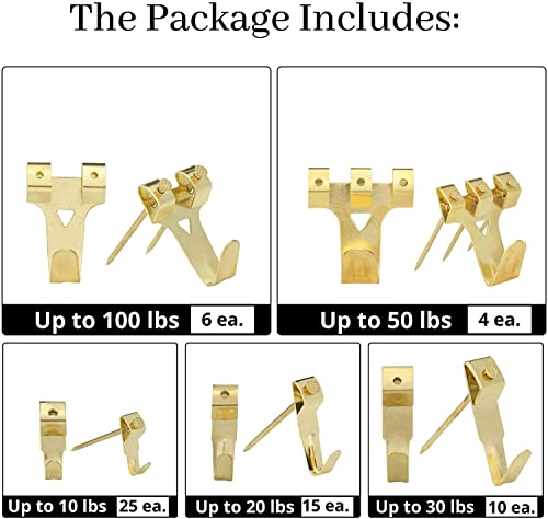 KK KAT Picture Hanging Kit 220 Pcs Heavy Duty Picture Hangers for Dry Wall, Nails for Hanging Picture, Wall Hanging Kit, Wall Hooks for Hanging Pictures, Picture Hanging Hardware, Canvas Hanger