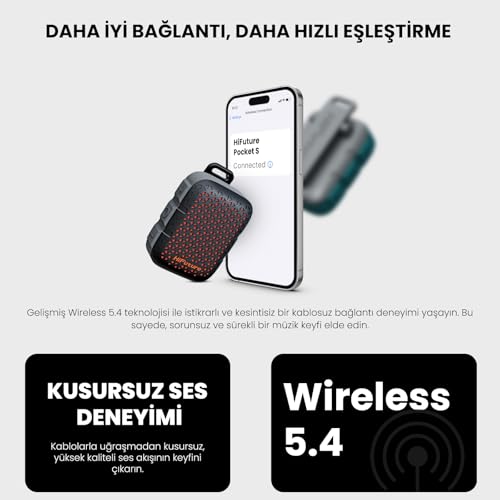 HiFuture Pocket S Mini Portable & Wearable Speaker, 8hrs Playtime, Premium Look, Magnetic Clip, IPX7 Waterproof, 77 Garm lightweight, Type-C charging - Black