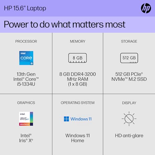 HP 15 inch Laptop, HD Display, 13th Generation Intel Core i5-1334U, 8 GB RAM, 512 GB SSD, Intel Iris Xe Graphics, Windows 11 Home, 15-fd (2024)