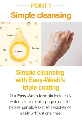 Atoplam Easy-Wash Sun Lotion SPF32 PA+++ 60ml 2.0 fl oz, Non-Sticky Moisturizing Sun Lotion Easy To Wash Off, MLE Korean Mineral Sunscreen