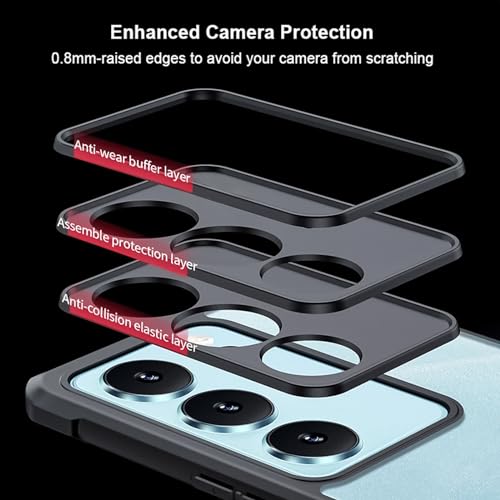 For Vivo V30 Lite 5G Cover, Camera Lens Protection Back Cover, TPU Shockproof Airbags Bumper Mobile Phone Case Anti-Yellowing Slim Fit Protective Casing (V30 Lite)