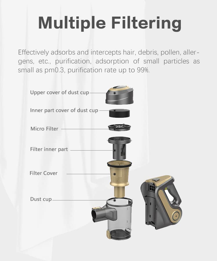 VAYMAY Vacuum Cleaner, High Suction Portable Stick Vacuum 5M Long Cord Lightweight Powerful 600W 18000Pa Suction 0.5L Large Capacity for For Home, Hard Floor, Carpet & Car (A)