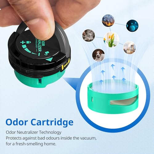 GraGra Shark Odour Cartridge, 4 Pcs Odor Neutralizer Technology Replacement Cartridges for Shark HZ3000UKT, IZ400UK, IZ400UKT, IZ420UKT, NZ860UK, NZ860UKT, AZ913UK, AZ913UKT