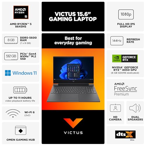 HP Victus 15.6 inch FHD IPS 144Hz Gaming Laptop AMD Ryzen 5-8645HS NVIDIA GeForce RTX 4050 8GB DDR5 512GB SSD Mica Silver (2024)
