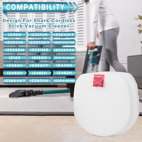 Jollsung IZ201EUT Filter Set for Shark Cordless Stick Anti Hair Wrap Vacuum Cleaner IZ201EU, IZ201EUT, IZ201EUTSB, IZ251EU, IZ251EUT, IZ202EU, IZ202EUT, IZ251EU, IZ251EUT, IZ103EUGB