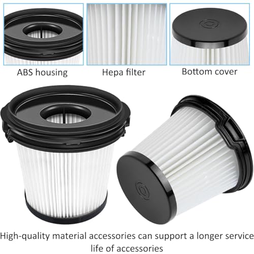 EATBALE Hepa Filter Replacement Parts for Shark Detect Pro IW3611DE, IW3611EU, IW1611DE, IW1611EU, BU1120EU Cordless Vacuum Cleaners Washable Reusable Attachment Vacuum Filter Accessory