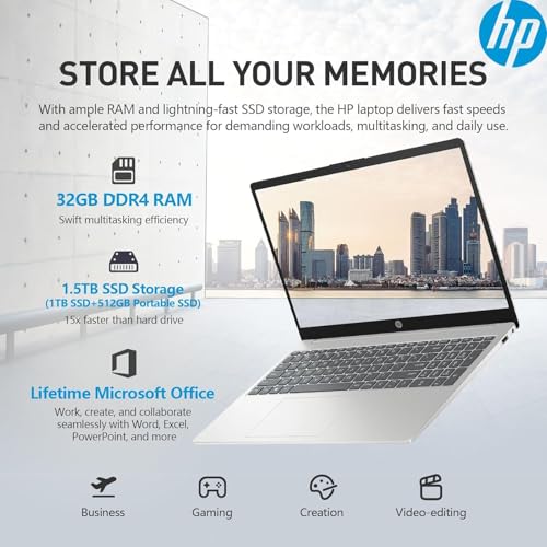 2025 HP 15.6 Laptop Computer,Intel 10-Core i5 Laptop Lifetime Office,College Students Business Laptop 15 Inch FHD,32GB RAM 1.5TB Storage (1TB SSD+512GB PSSD),Windows 11 Pro Copilot AI,Number Pad,USB-C