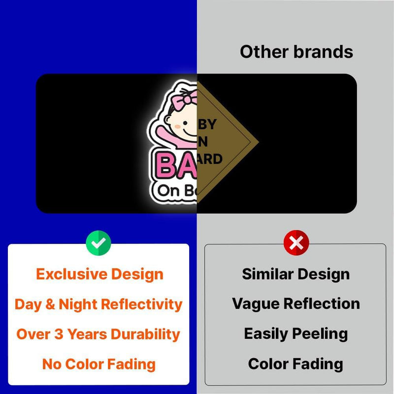 IKEEP Child Safety Car Decal - High-Visibility Baby on Board Sticker, UV-Resistant Weatherproof Vinyl for Cars & SUVs, Easy Application Adhesive (Cute Design, Set of 1)