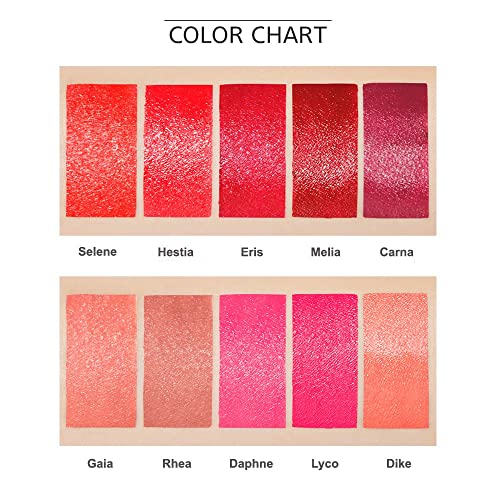 Missha Ital-Prism Lip Pencil, Hestia, 1.5g