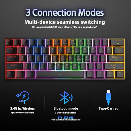 infino Wireless Bluetooth Tri-Mode (2.4G/Bluetooth/USB-C) Mechanical Keyboard, Multi-Platform Support (Windows/Mac/Linux/Tablet), Rechargeable 61-Key RGB Backlit Brown Switch Gaming Keyboard