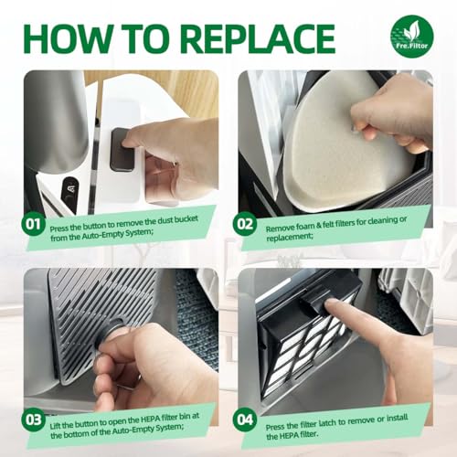 Auto-Empty System Filter Replacement for Shark IP3251UKT PowerDetect Clean & Empty Cordless Vacuum Cleaner - Part # XHFIP3251 XAFFIP3251