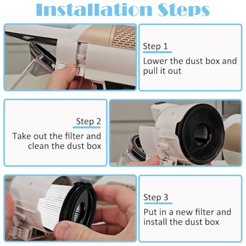 EATBALE Hepa Filter Replacement Parts for Shark Detect Pro IW3611DE, IW3611EU, IW1611DE, IW1611EU, BU1120EU Cordless Vacuum Cleaners Washable Reusable Attachment Vacuum Filter Accessory