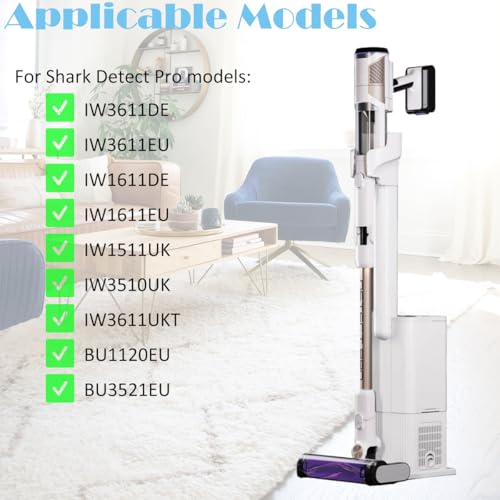 EATBALE Hepa Filter Replacement Parts for Shark Detect Pro IW3611DE, IW3611EU, IW1611DE, IW1611EU, BU1120EU Cordless Vacuum Cleaners Washable Reusable Attachment Vacuum Filter Accessory