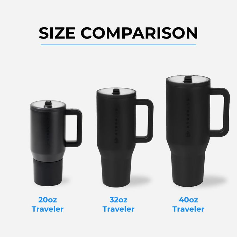 HydroJug Traveler - Modern 40 oz Tumbler with Handle & Simple Flip Straw - Car Cup Holder Friendly, Leak Resistant Water Bottle-Reusable Insulated Stainless Steel & Rubber Base - Gifts for Women & Men