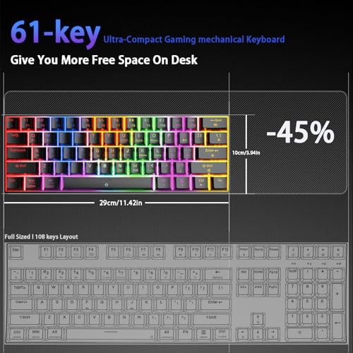 infino Wireless Bluetooth Tri-Mode (2.4G/Bluetooth/USB-C) Mechanical Keyboard, Multi-Platform Support (Windows/Mac/Linux/Tablet), Rechargeable 61-Key RGB Backlit Brown Switch Gaming Keyboard