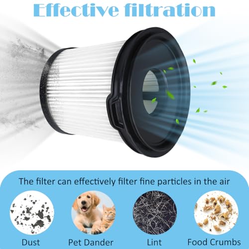 EATBALE Hepa Filter Replacement Parts for Shark Detect Pro IW3611DE, IW3611EU, IW1611DE, IW1611EU, BU1120EU Cordless Vacuum Cleaners Washable Reusable Attachment Vacuum Filter Accessory