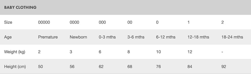 Bonds Baby Wonderbodies Short Sleeve Bodysuit