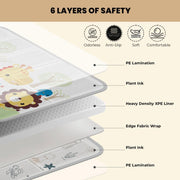 Joybopple Foldable Baby Play Mat Made Of XPE Foam Mat | Extra Large Size 79" x 59", Featuring Safe Materials, Play Matt Baby For Infants & Toddlers. Easy To Clean With Non peeling Material.