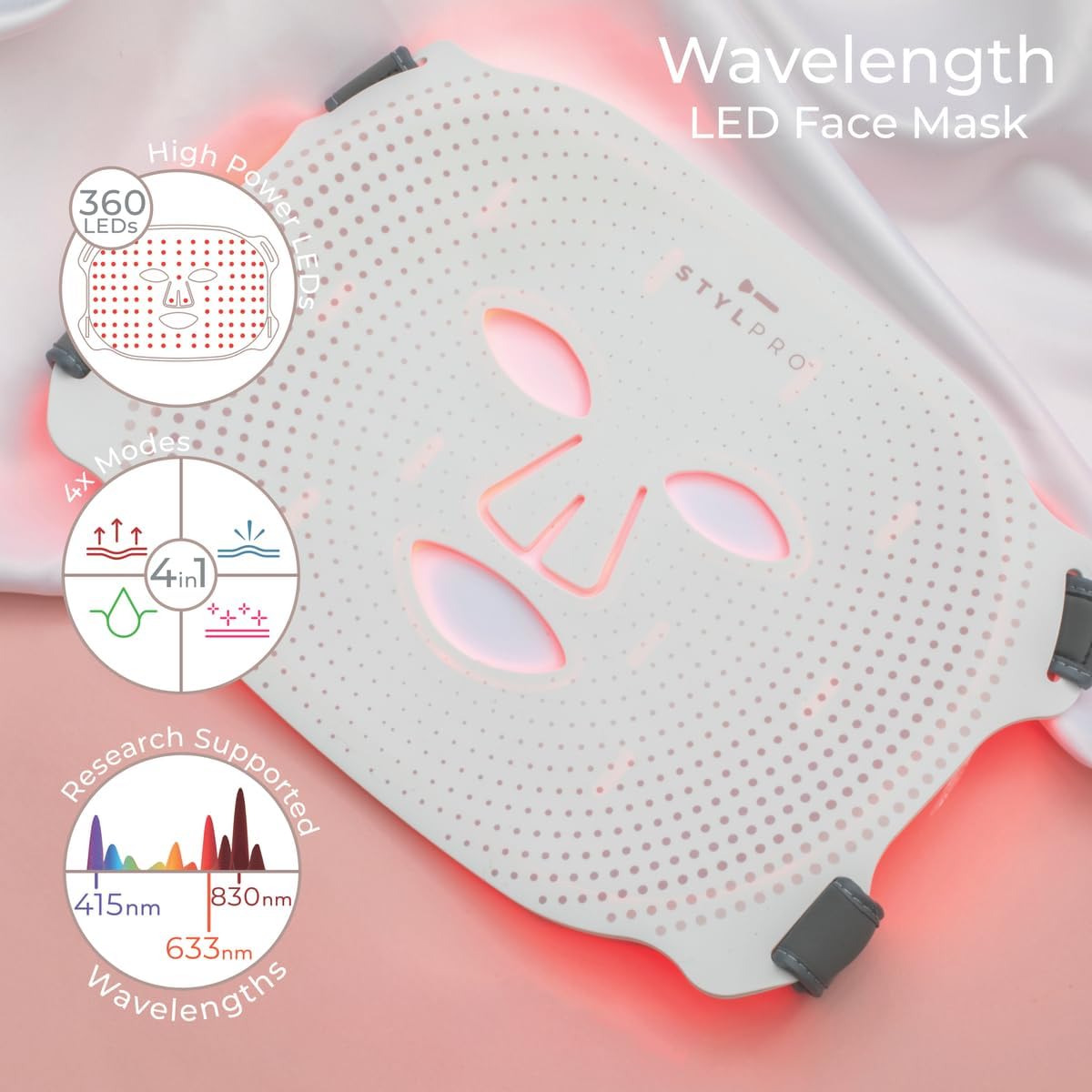 stylPro Wavelength LED Face Mask - Multi-Mode Skincare with Red, Blue, Near-Infrared Light for Wrinkles, Blemishes - Flexible, Rechargeable, User-Friendly, Designed in UK, Professional-Grade – image 3
