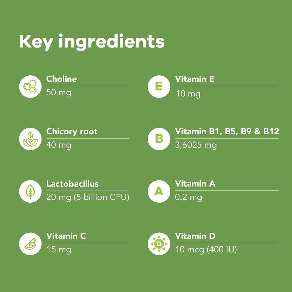 Kids Multivitamin+ Probiotics Sugar Free Gummies (1 Month) 17 Essential Vitamins & Minerals & Prebiotics Immunity, Energy, Digestion & Development