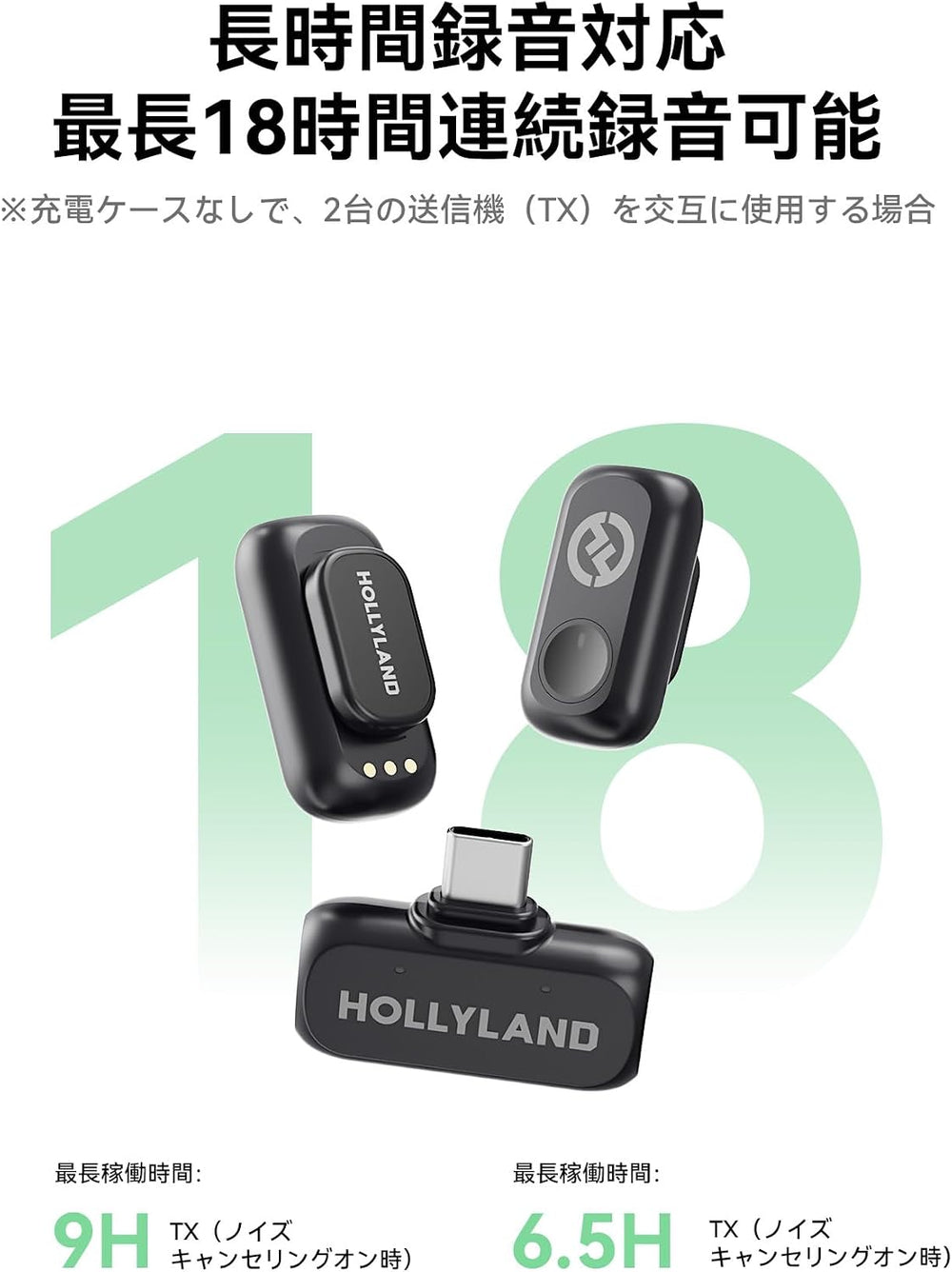 Hollyland (Lark A1 Mini Duo) Wireless Microphone (Space Gray, with Lightning RX)