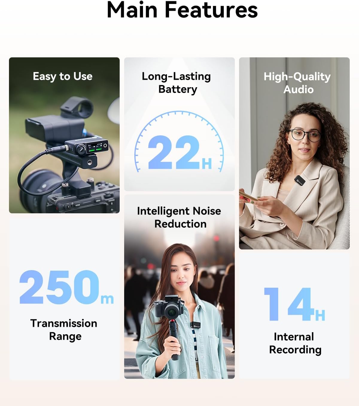 Hollyland LARK MAX for DSLR Camera, Smartphones (Solo) – image 6