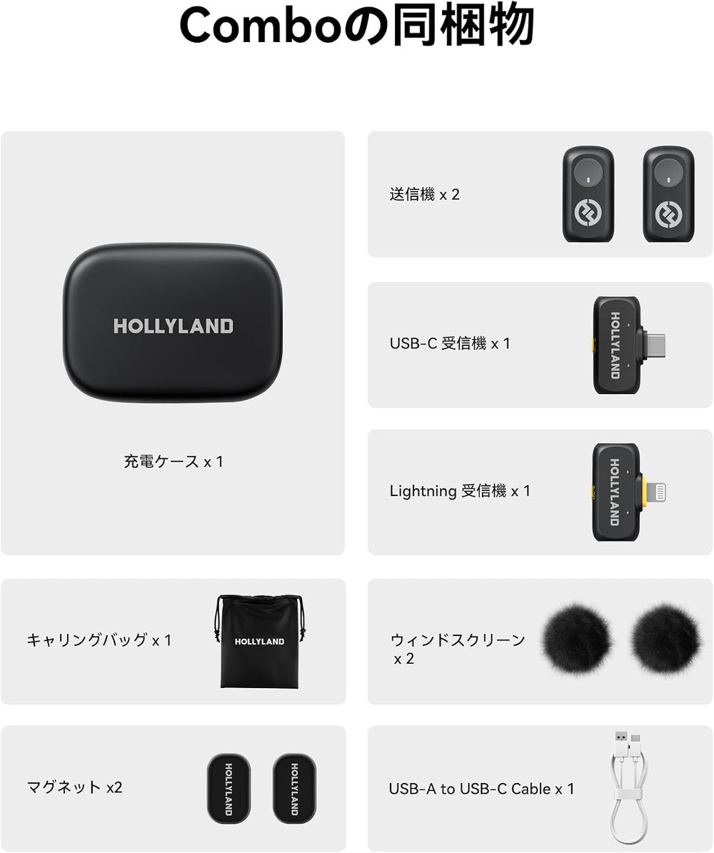 Hollyland (Lark A1 Combo) Wireless Microphone (Space Gray, with USB-C RX + Lightning RX + Charging Case)