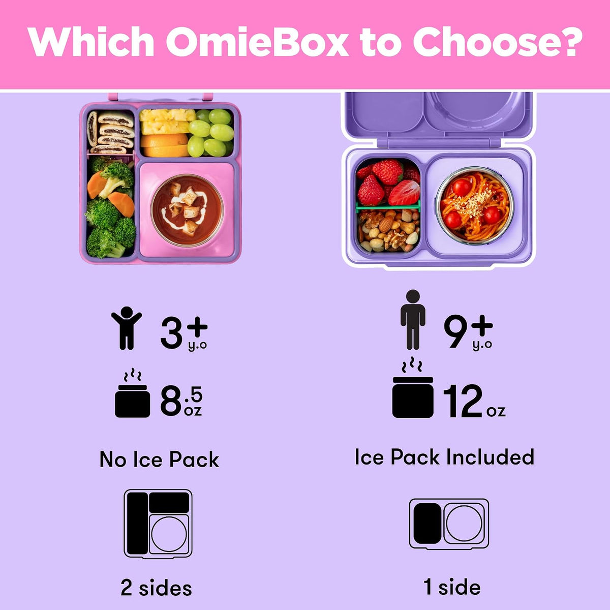 Box Bento Box for Kids - Insulated with Leak-proof Thermos Container - 3 Compartments, Two Temperature Zones Unicorn Pink – image 3