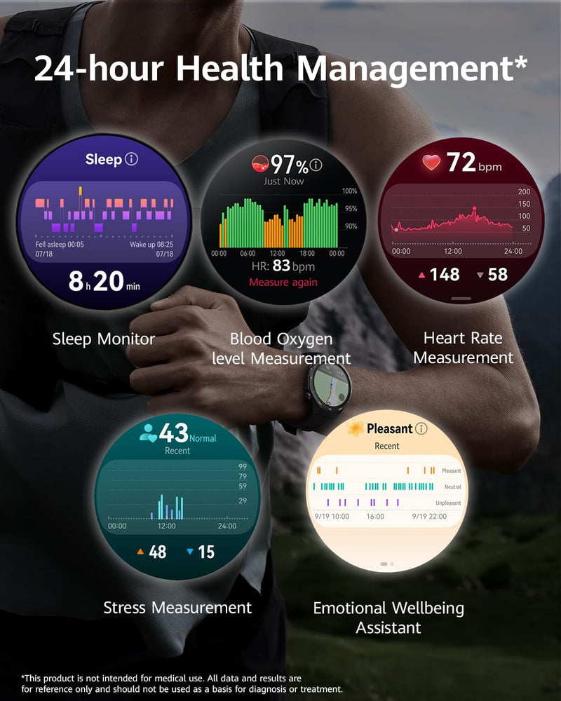 HUAWEI WATCH GT5 46mm Smartwatch, upto14 Days Battery Life, Sharp-Edged Design, Health Tracking, iOS & Android Compatible, 3 Months HUAWEI Care+, Brown