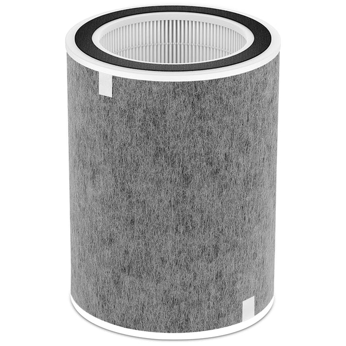 Doifyn HP200 Series Replacement Filter Compatible with Shark HP201 HP202 & HC502 Air Purifier MAX,Three-level Filtration System Cleans up to 99.98% of Particles,Compare to Part #HE2FKBAS, HE2FKBASMB