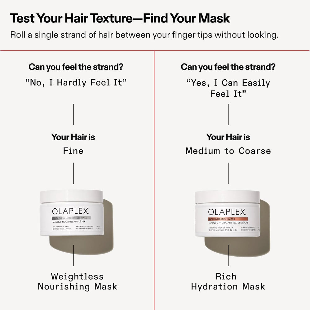 Olaplex Weightless Nourishing Mask: Cuticle Sealing Mask Hydrate & Volumize For Fine to Medium Hair, 200 ml