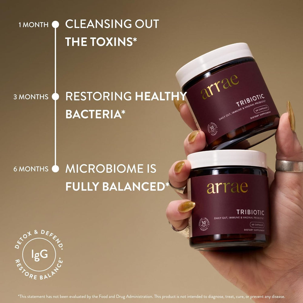 Tribiotic, Probiotics for Women, Support for l pH Balance, Gut, Immune, and Feminine Health, Prebiotics, Probiotics, Postbiotics, 60 Count