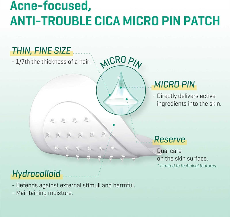 Some By Mi Micro Pin Spot Patch | Pack of 1, 14mm 9 Counts | Microneedle Hydrocolloid Pimple Patch with Salicylic & Hyaluronic Acid | Skin Troubles Care Focused Spot Cover