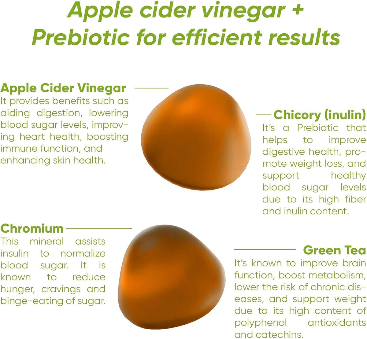 FIT PLUS Sugar-free Vitamin Gummies Apple cider Vinegar, Chromium, Green tea extract & chicory Prebiotics For blood sugar, metabolism, weight Apple & Pear flavour – image 3