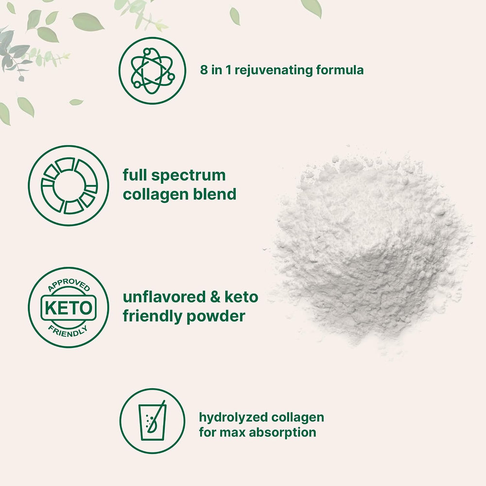 Multi Collagen Peptides Powder, 2lb (82 Servings) Hydrolyzed Type I,II,III,V,X with Biotin, Hyaluronic Acid, Vitamin C Unflavored Collagen for Women & Men, Easy Dissolve