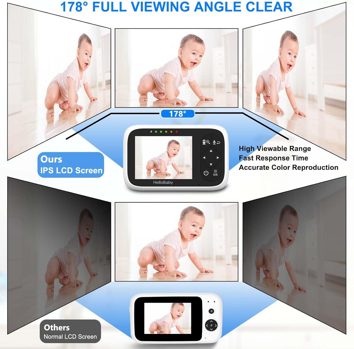 HelloBaby 3.2" LCD Digital Video Monitor with Night Vision, 2-Way Talk, VOX, 1000ft Range – image 2